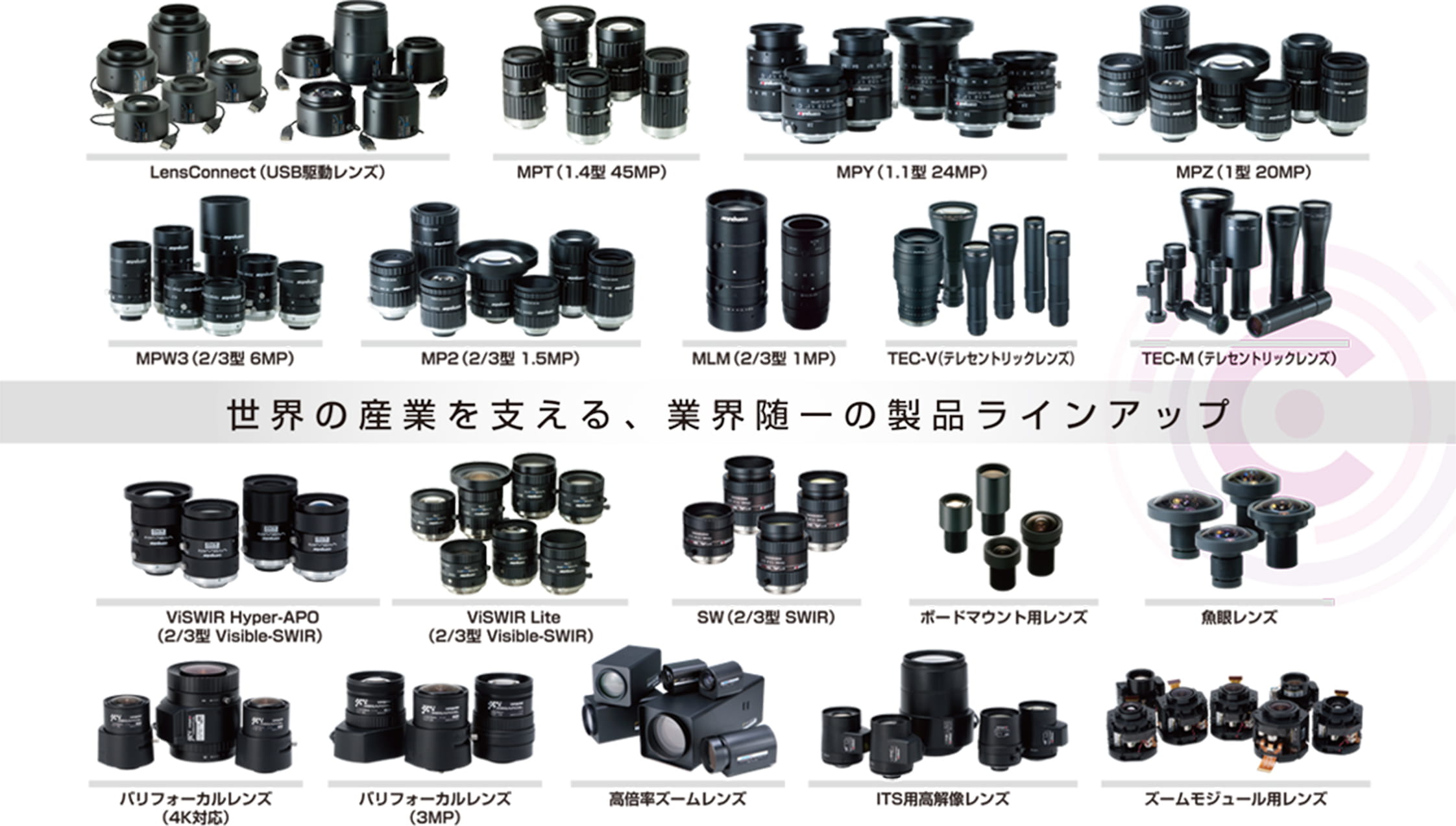 lens